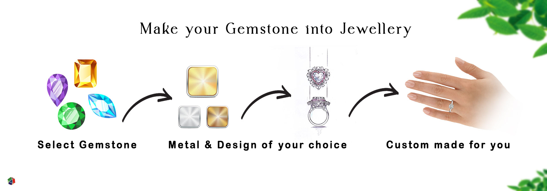 Metal & Design your jewellery